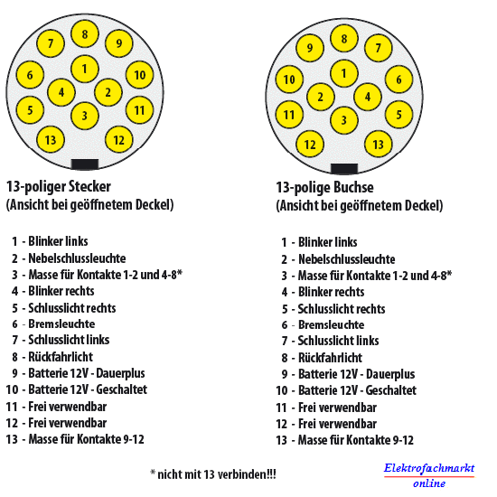 tipp2 tipp2