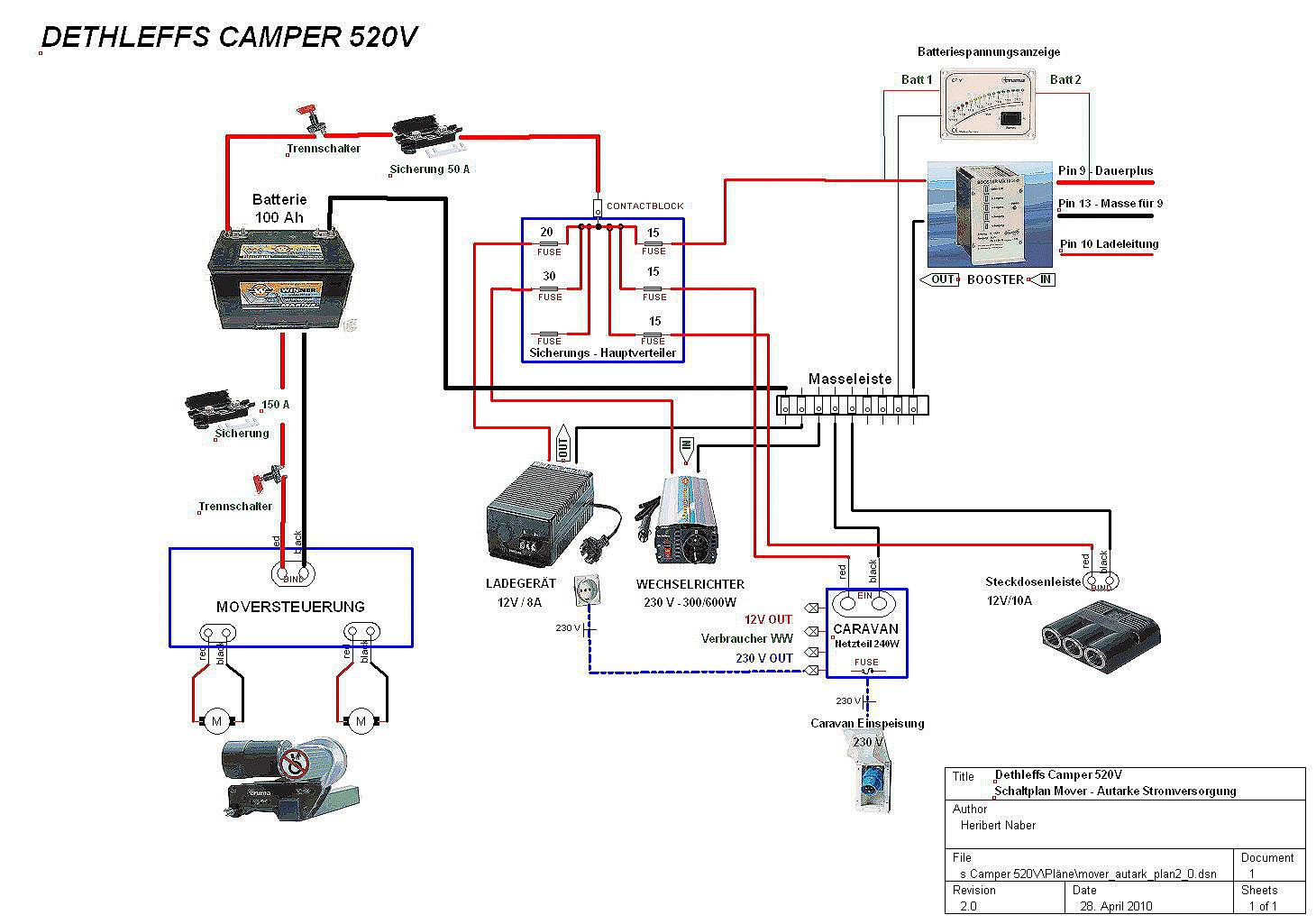 Wohnwagen Autark Schaltplan - Craftsler